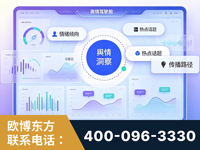 霍州-品牌舆情分析
