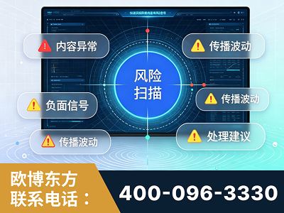 霍州-场景问题监测