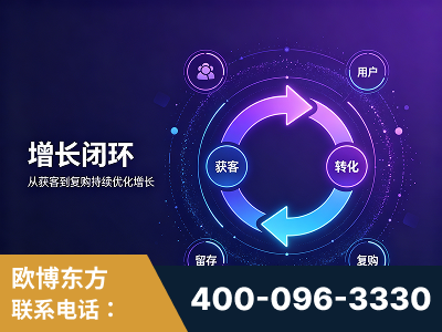 霍州-服务有保障，一企一案深度诊断