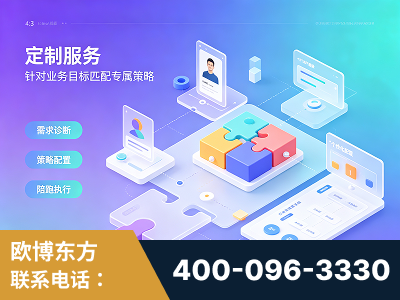 霍州-一站式打造GEO全链增长闭环