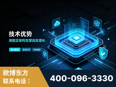 霍州-技术优势：全网语义优化先驱者，自研多个系统确保技术先进性