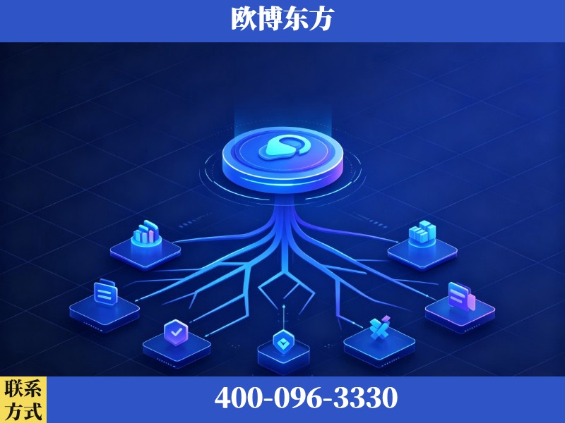 霍州-生成式引擎优化