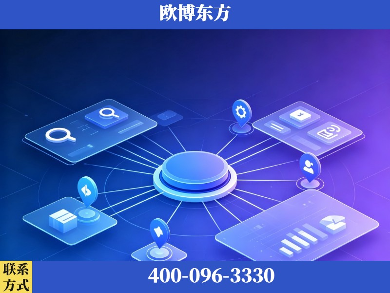 霍州-品牌优化